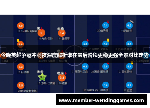 今晚英超争冠冲刺夜深度解析谁在最后阶段更稳更强全景对比走势